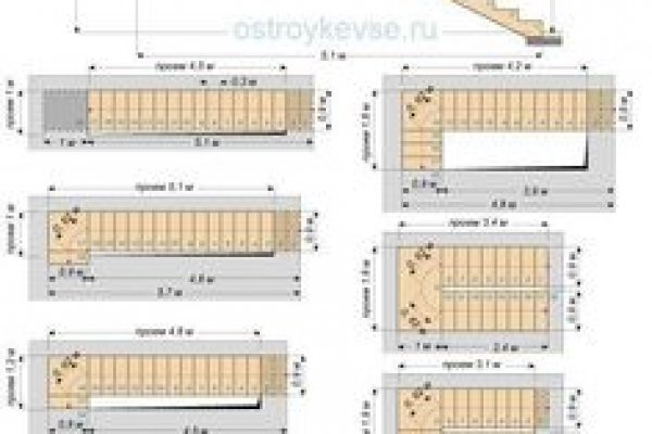 Как зайти на маркетплейс кракен