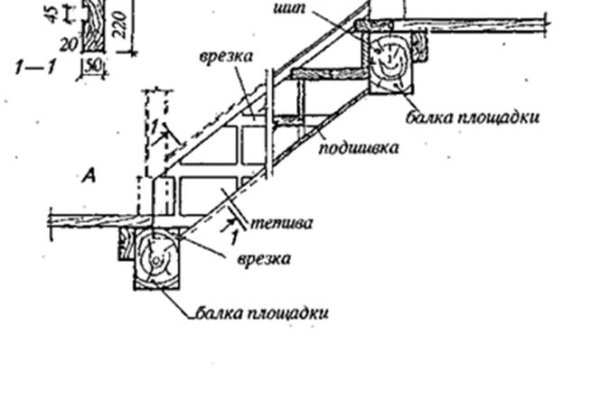 Кракен 2krn